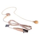 AtlasIED MW100BP-OE Wireless Microphone Kit with Wireless Weceiver (MWRCVR), Beltpack Wireless Transmitter (MWBPT), and Over Ear Microphone (MWOEM)